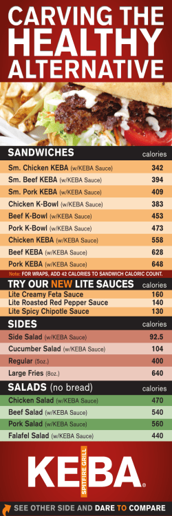 HEALTHY - KEBA Sandwiches