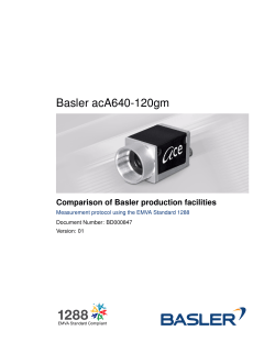 Basler acA640-120gm