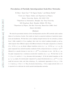 Percolation of Partially Interdependent Scale