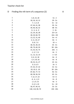 Teacher check list D Finding the nth term of a sequence (2)