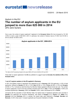 The number of asylum applicants in the EU jumped to