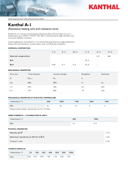 Kanthal A-1 &mdash; Kanthal