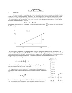 Hooke`s Law: Simple Harmonic Motion x ( t ) = A sin ( 2 &pi; t T + &theta; ) T
