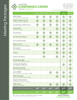 Meeting Packages - Gastonia Conference Center