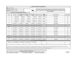 Chase the Ace - Tracker - Sample Sheet - Service NL