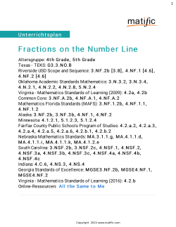 Fractions on the Number Line