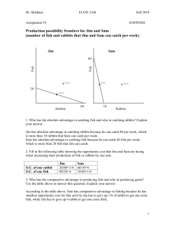 number of fish and rabbits that Jim and Sam can catch per week