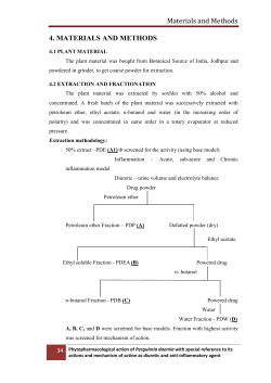 Materials and Methods 4. MATERIALS AND METHODS