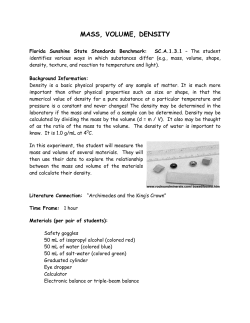 Mass Volume Density Lab