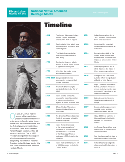 National Native American Heritage Month Timeline