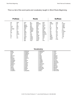 This is a list of the word parts and vocabulary taught