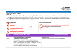 Early Settlers - Tidbinbilla Nature Reserve