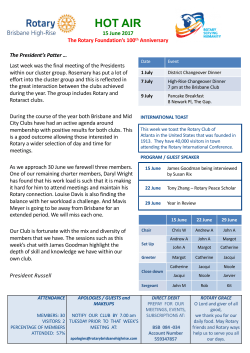 Hot Air - the ROTARY Club of Brisbane High