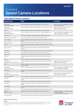 Speed Camera Locations