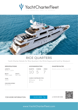RICE QUARTERS Yacht Charter Price