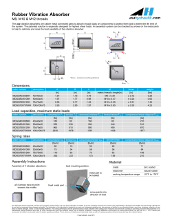 Rubber Vibration Absorber
