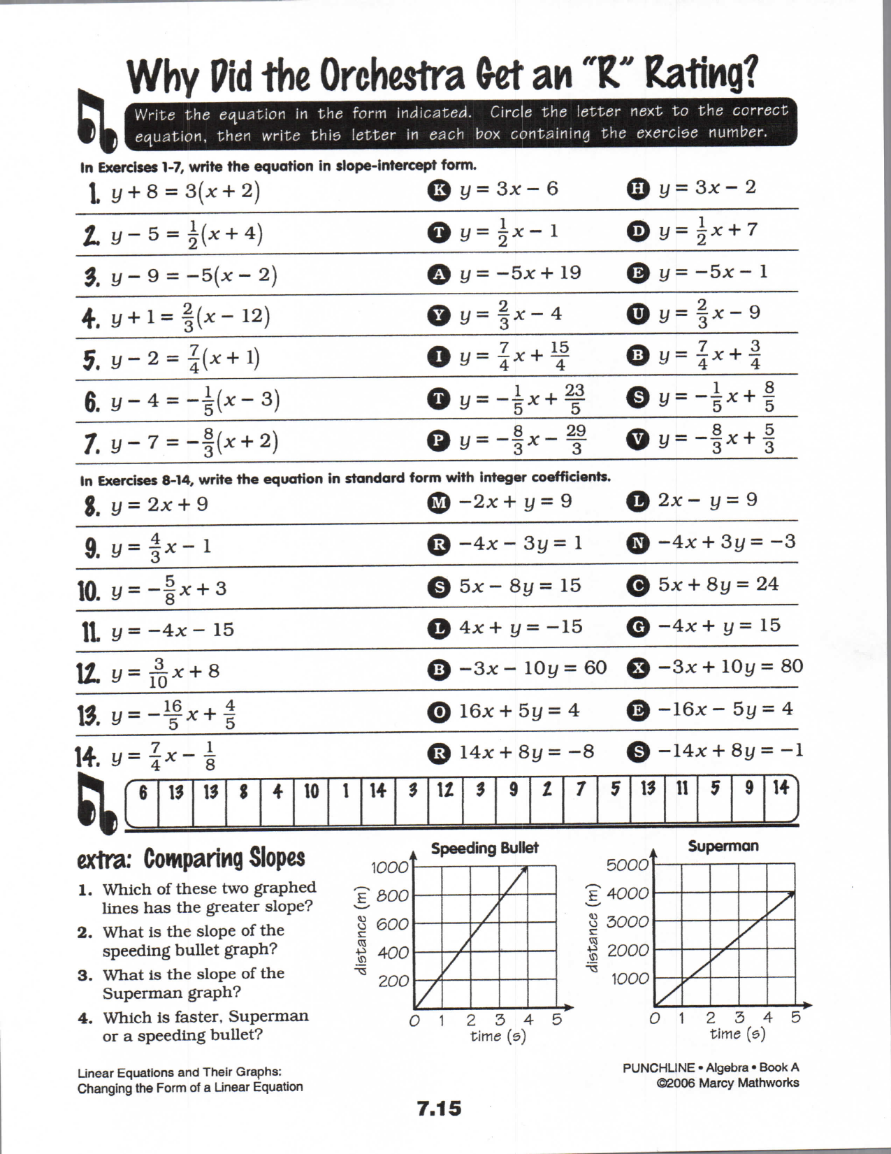 what-is-the-title-of-this-picture-7-17-answer-key