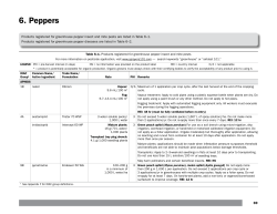 Chapter 6: Peppers - omafra.gov.on.ca et