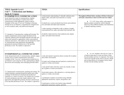 TEKS: Spanish Level 1 Unit 7&mdash; Celebrations and Holidays Spain