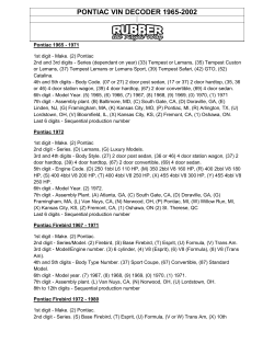 pontiac vin decoder 1965-2002