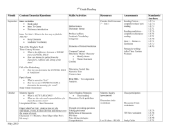 Curriculum Map - GoRockets.org