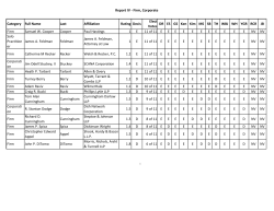 Link to Report IV Votes - American Law Institute