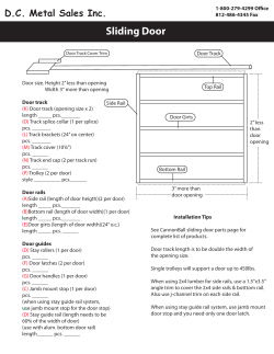 CannonBall Sliding door cheat sheet