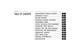 table of contents