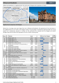 Hillhead and Woodlands - Understanding Glasgow