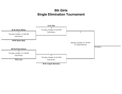 6th Girls Single Elimination Tournament