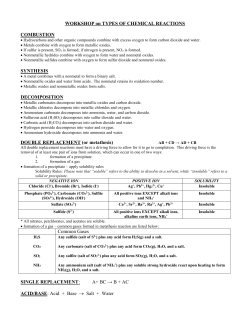 Chemical Reactions - Faculty Web Pages