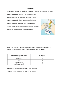 Homework 1 Q1a). Describe how you could test the pH of a solution