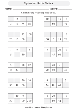 Equivalent Ratio Tables 2 3 6 9 18 10 15 18 80 72