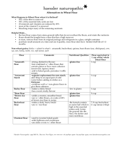 Alternatives to Wheat Flour