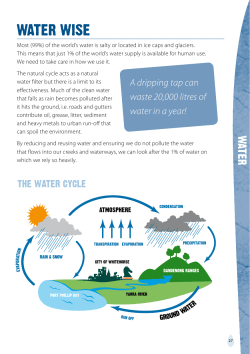 A dripping tap can waste 20,000 litres of water in a year!