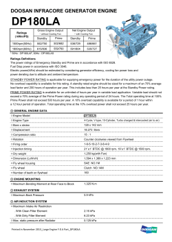 Doosan DP180LA Бриз Моторс