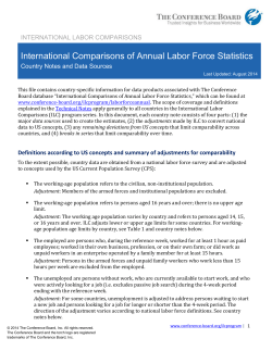 International Comparisons of Annual Labor Force Statistics