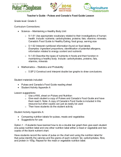 Gr. 5 Pulse Nutrition - Agriculture in the Classroom