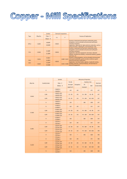 Type Alloy No. Symbol Chemical Composition Features