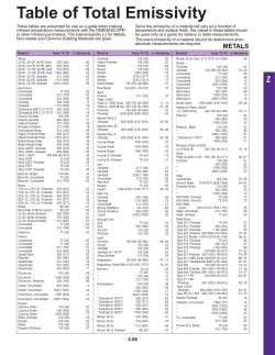 INTRODUCTION/IR/PYROM- T30-Z (Page 57)
