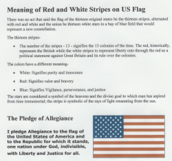 Meaning of Red and White Stripes on US Flag