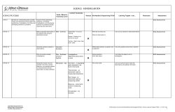 Kindergarten Science Learning Targets