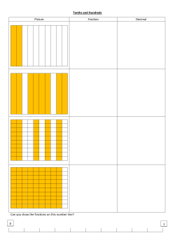 Tenths and Hundreds Picture Fraction Decimal Can you show the