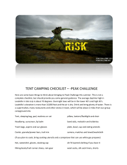 tent camping checklist