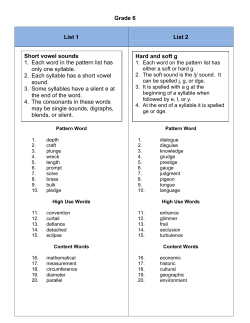 Grade 6 List 1 List 2 Short vowel sounds 1. Each word in the pattern