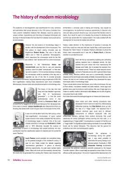 The history of modern microbiology