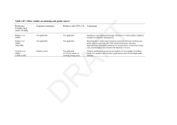 Table 2.87. Other studies on smoking and penile cancer Reference