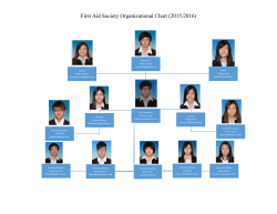 First Aid Society Organizational Chart (2015/2016)
