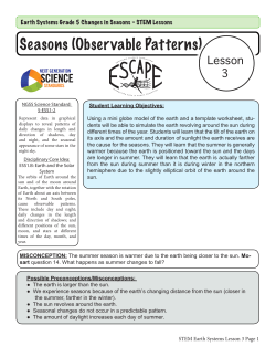 Seasons (Observable Patterns)