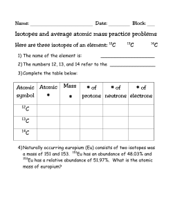 Isotopes and average atomic mass practice problems